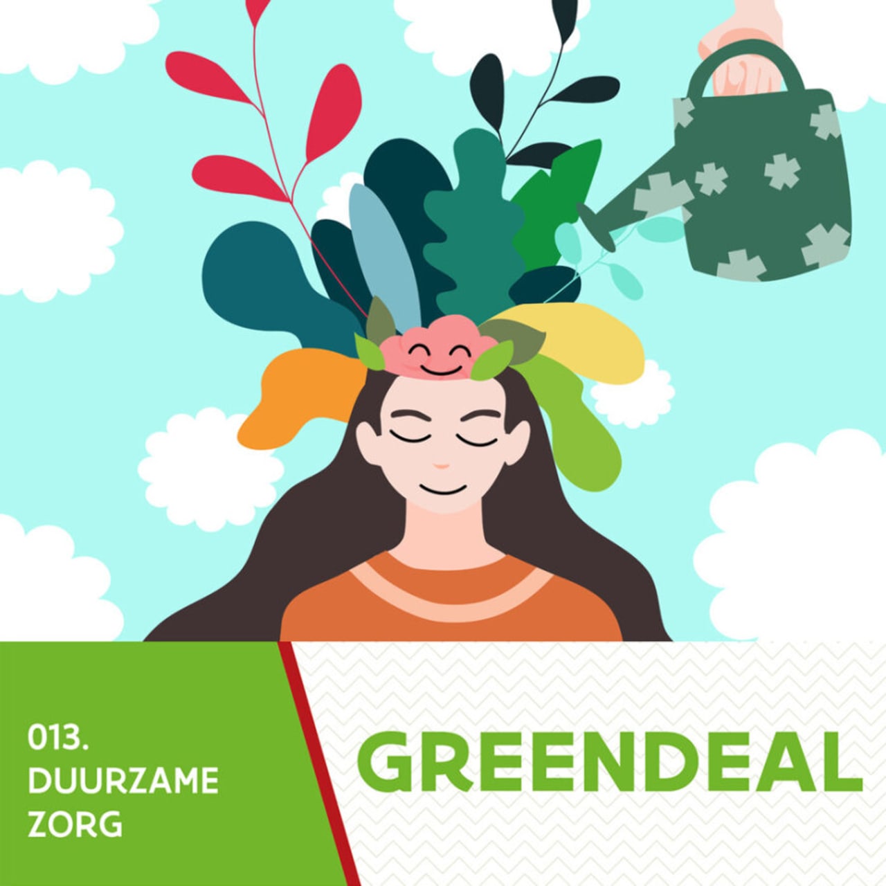 Greendeal Belgie